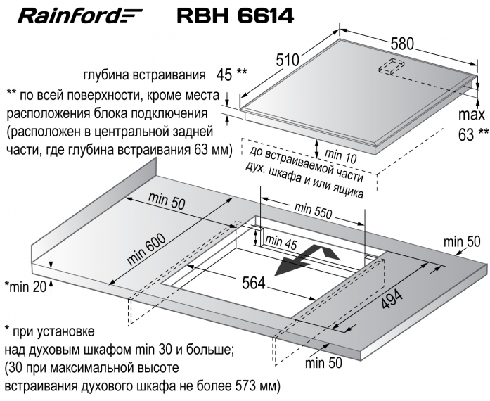 Электрическая варочная панель Rainford RBН-6614 Black в магазине «На диване» в Петрозаводске  — Выгодная цена