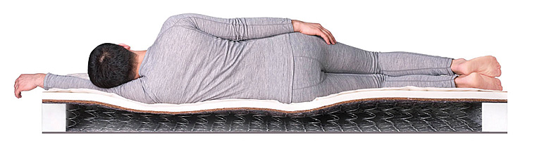 Матрас SleepDream Hard BS-120 в магазине «На диване» в Петрозаводске  — Выгодная цена