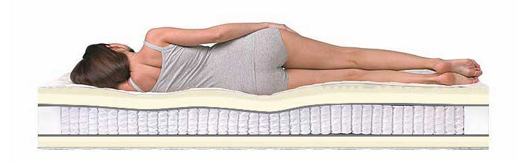 Матрас Relax Massage S1000 в магазине «На диване» в Петрозаводске  — Выгодная цена