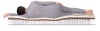 Матрас Dreamline Prime Medium TFK 90х170х25