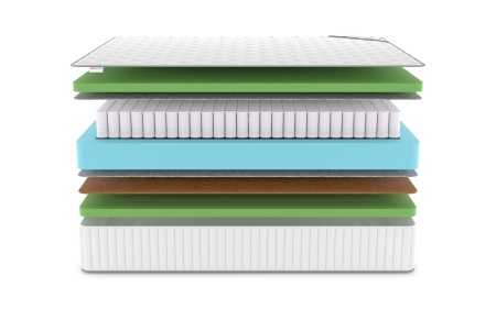 Матрас Denwir Classic Balance Foam Plus TFK в магазине «На диване» в Петрозаводске  — Выгодная цена