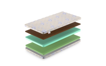 Детский матрас Denwir Baby Springless Eco Foam Hard 9 в магазине «На диване» в Петрозаводске  — Выгодная цена