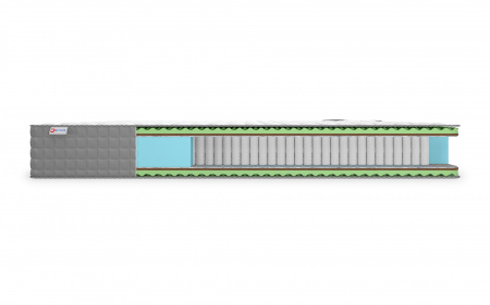 Матрас Denwir Best Middle Relax Foam S1000 в магазине «На диване» в Петрозаводске  — Выгодная цена