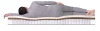 Матрас Dreamline Prime Medium DS 70х180х25