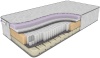 Матрас Dreamline Sky-high Middle/Soft S-1000 90х195х34