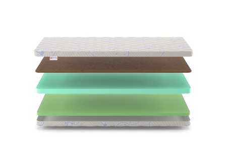 Детский матрас Denwir Baby Springless Eco Foam Hard 9 в магазине «На диване» в Петрозаводске  — Выгодная цена