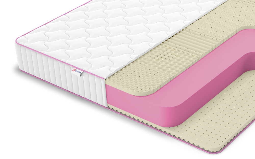 Матрас Denwir Mega Soft Relax Plus 20 в магазине «На диване» в Петрозаводске  — Выгодная цена